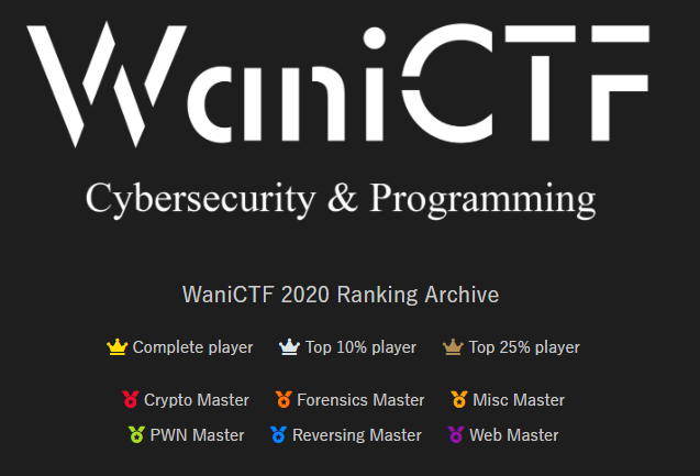 WaniCTF 2020 writeup